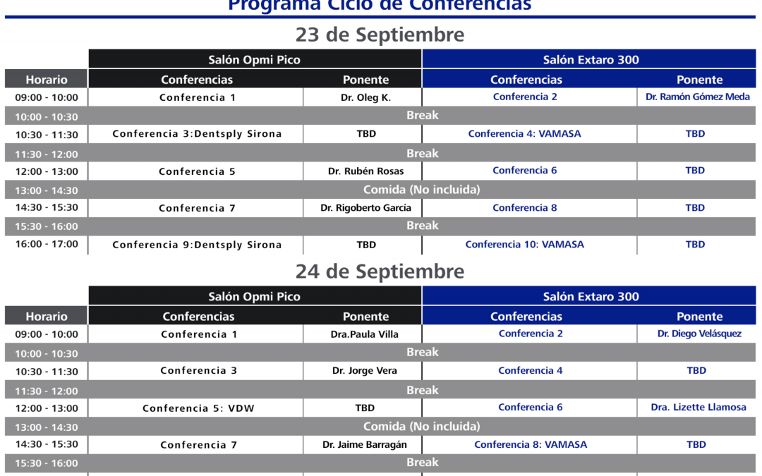 ZEISS ACADEMY – SEMANA DE LA MICROSCOPÍA